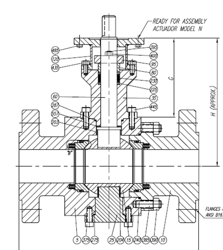 HTPBV ball valves ringo valvulas